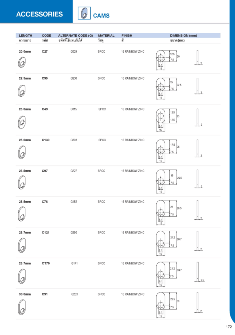 Download - Cyber Lock