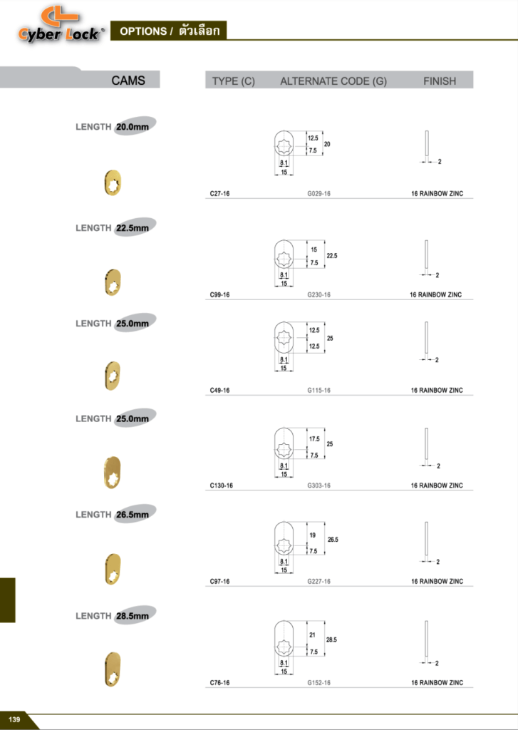 Download - Cyber Lock