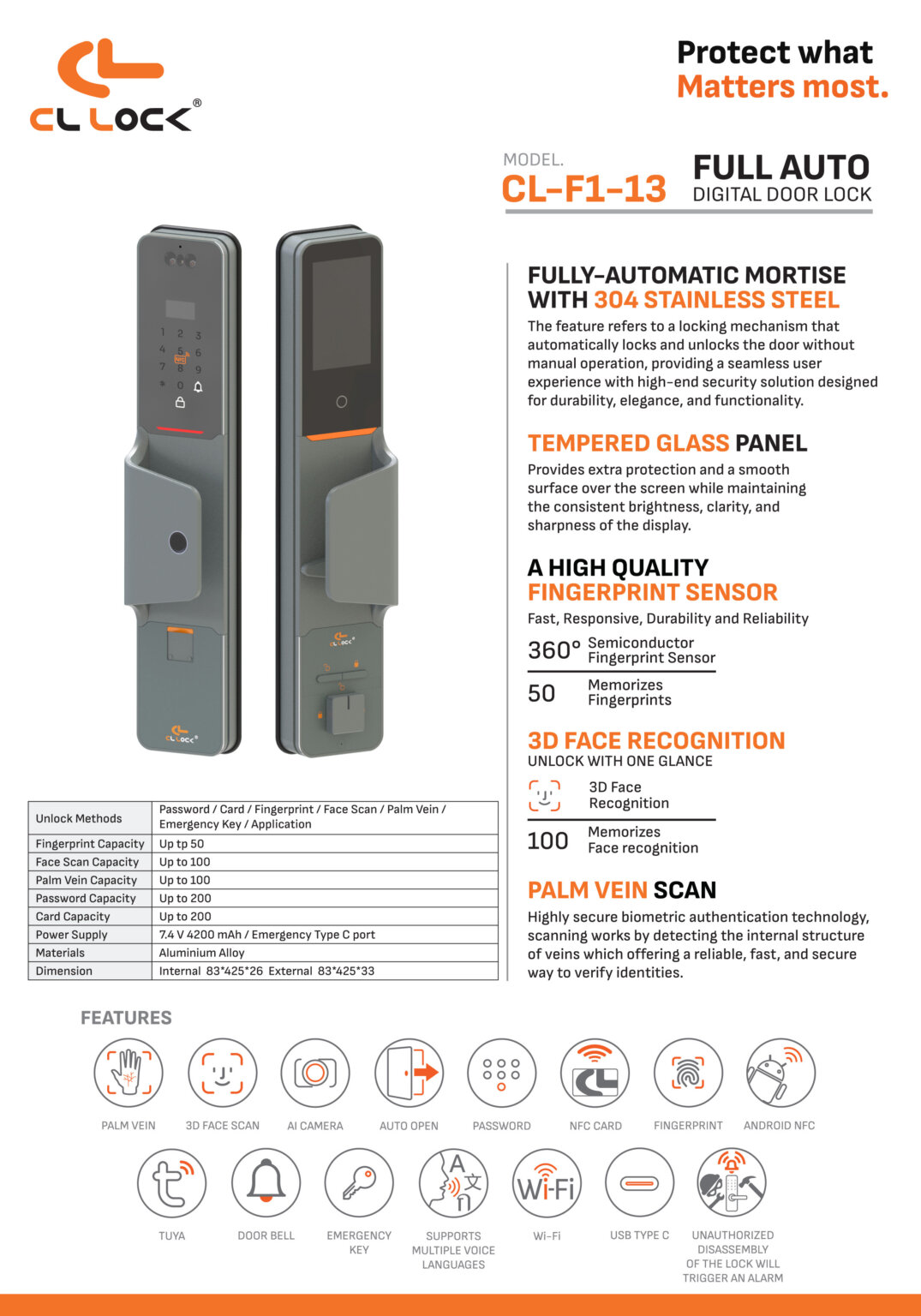 CL-F1 - Cyber Lock