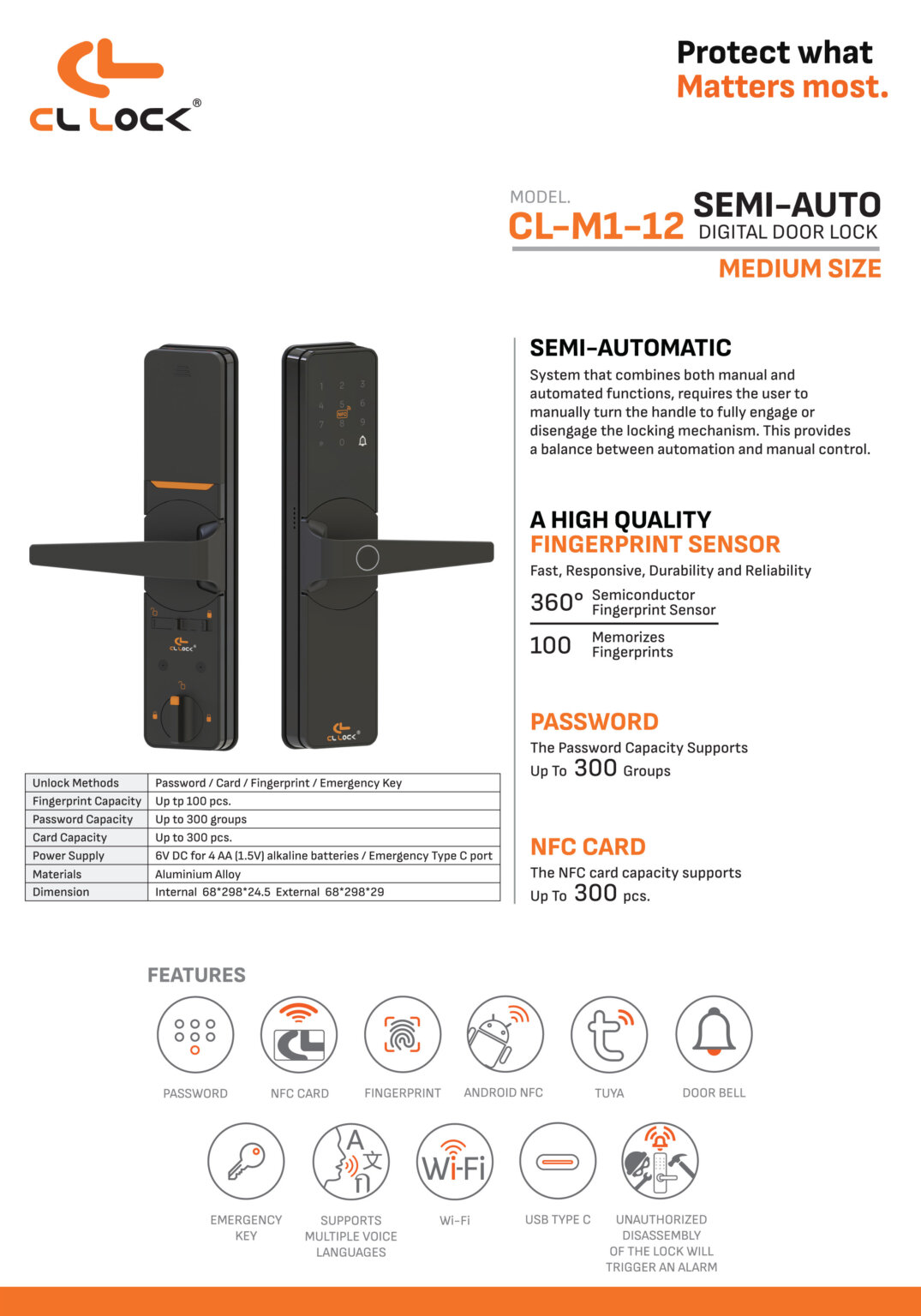 CL-M1 - Cyber Lock