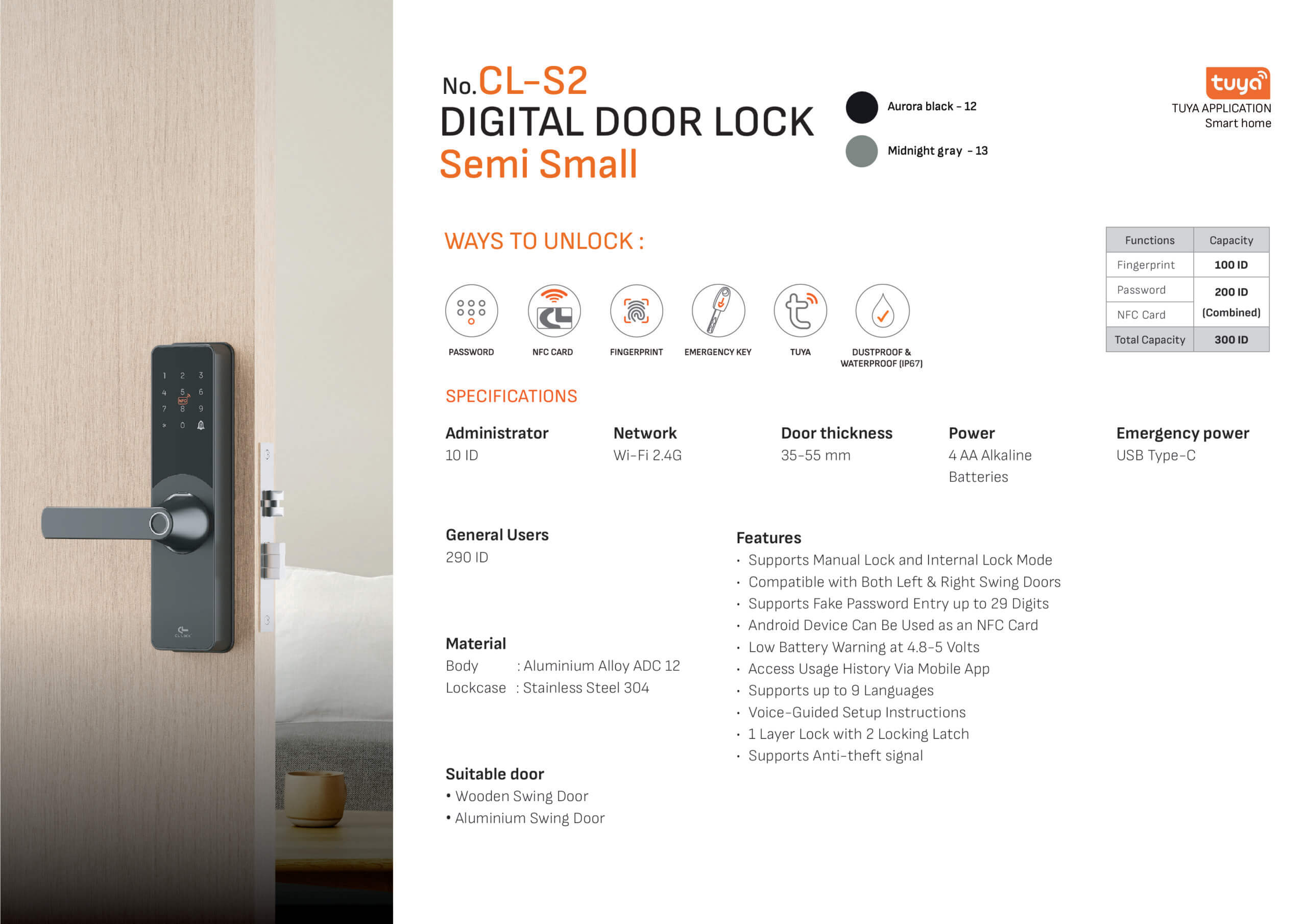 CL-S2 - Cyber Lock